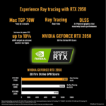 ASUS TUF Gaming F15  FX507ZC4-HN116W - Image 5