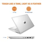 HP Pavilion 14s-dv2053TU (12th Gen Intel)